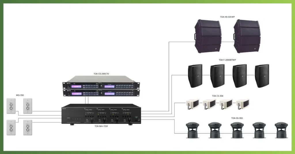 TOA Sound Systems