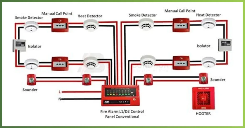 Smoke Detector Wiring Diagram